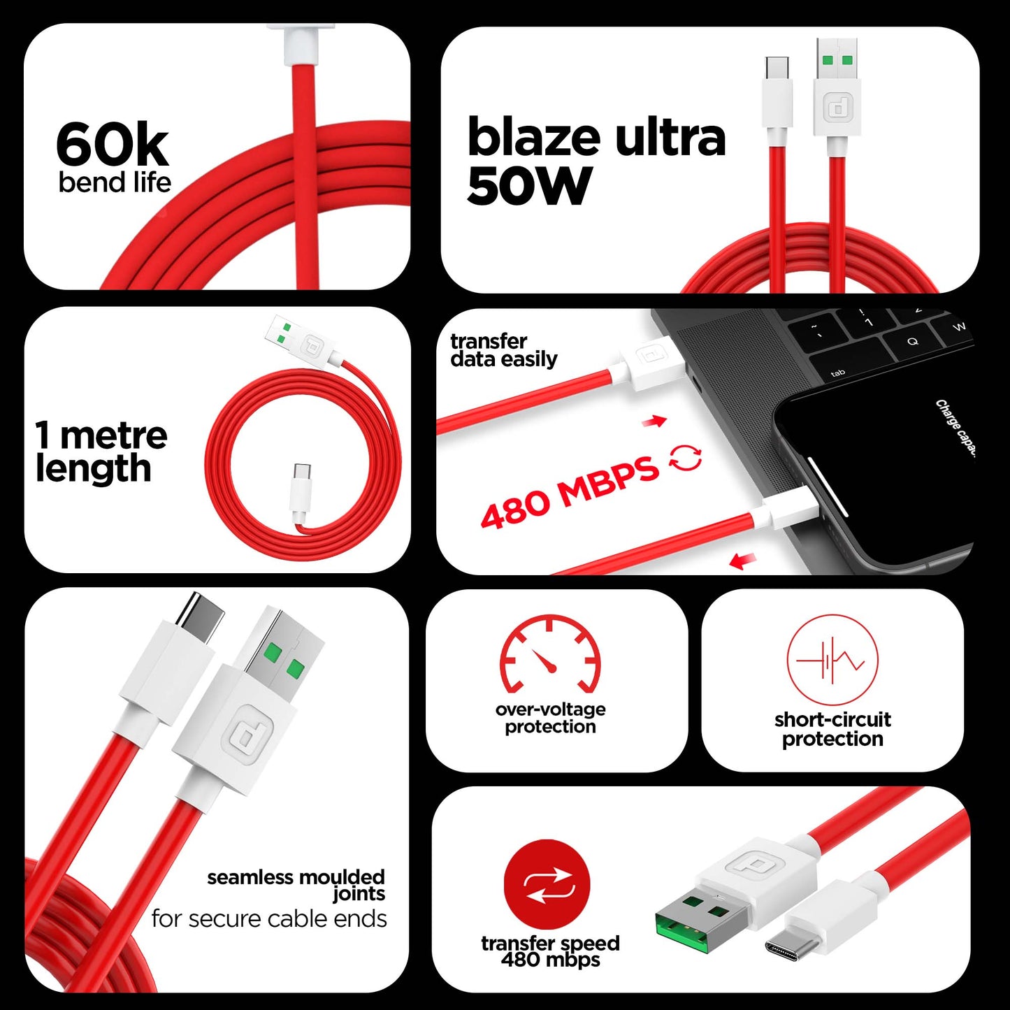 Blaze Ultra 50W Fast Charging USB A to Type C Cable