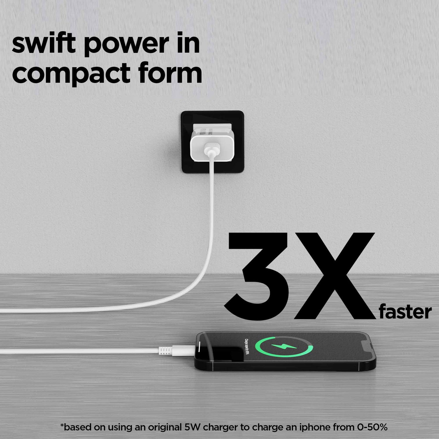 Sprint 30w PD with Type-C to Type-C