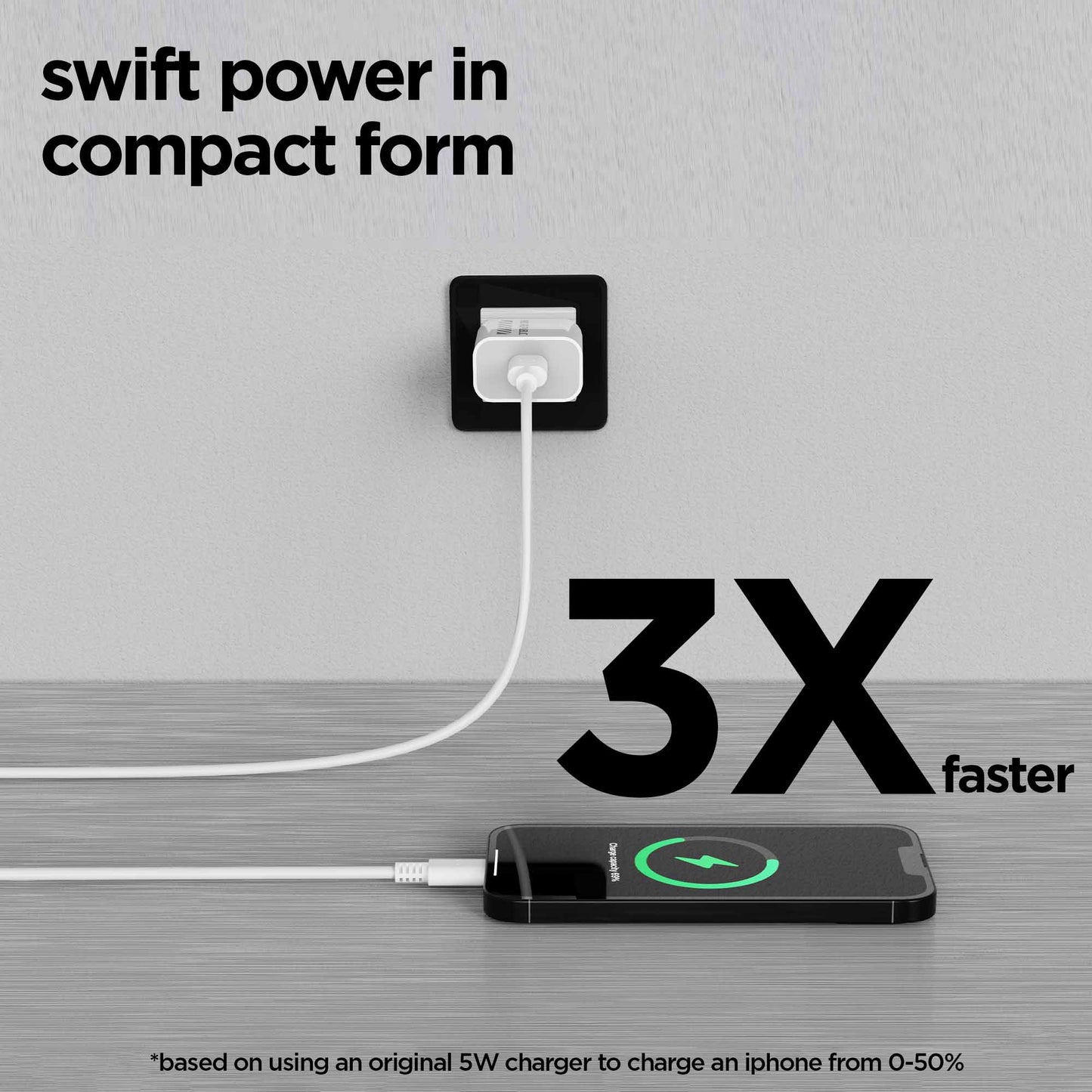 Sprint 30w PD Charger