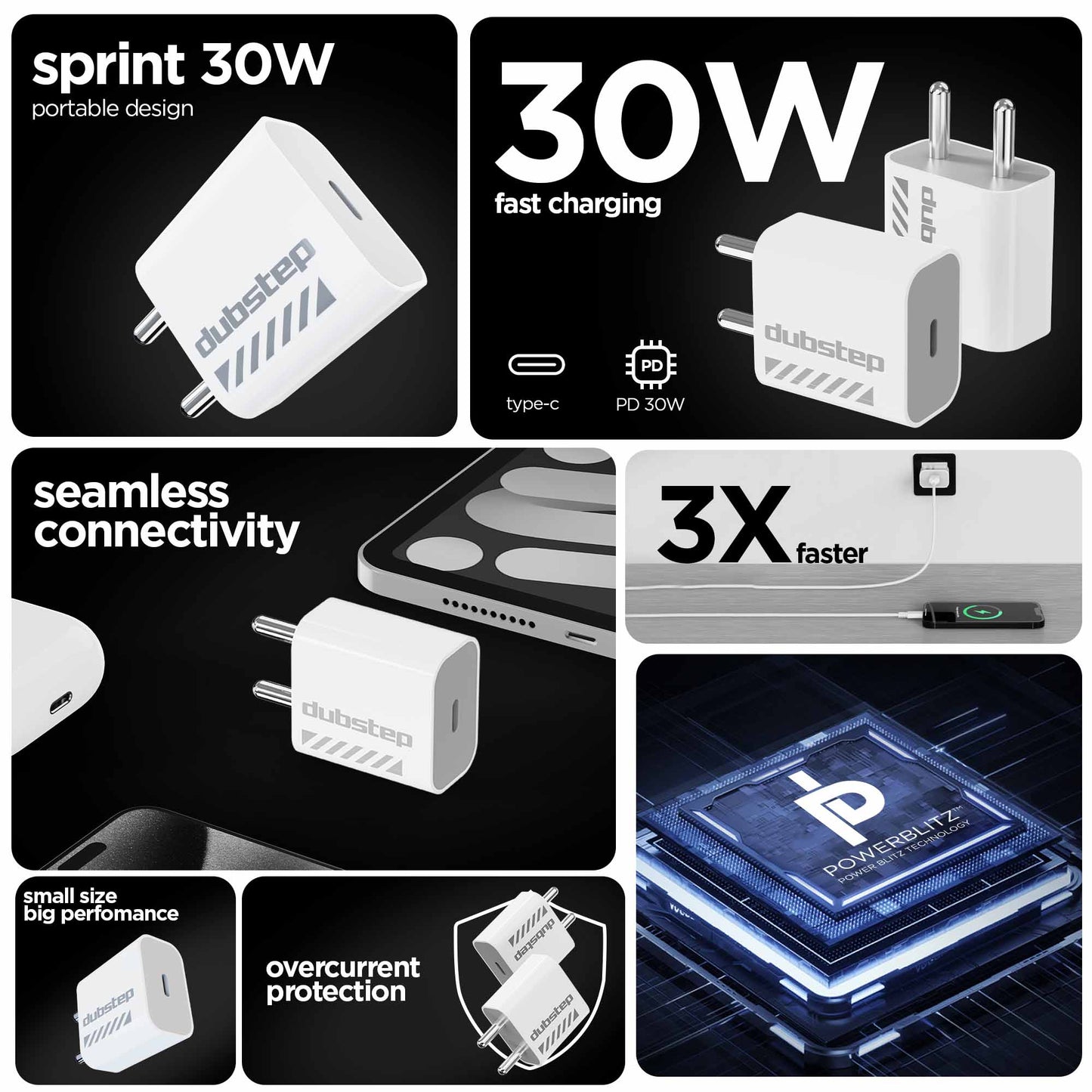 Sprint 30w PD with Type-C to Type-C